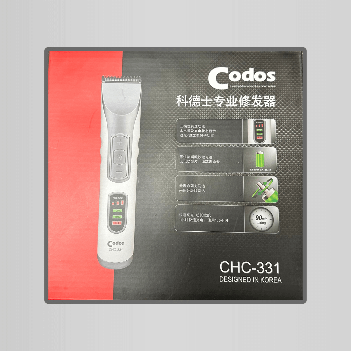 Codos mini - Image 4